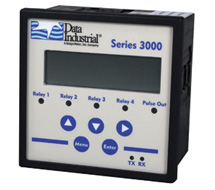 Flow Monitor 3000 Series